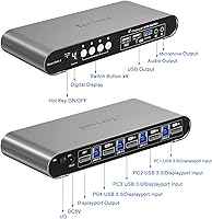Terived 4 Computers 1 DP Monitor Automatic KVM Switch 4K@144Hz — image 4