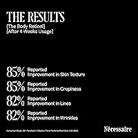 Nécessaire The Body Retinol Firming Repair Serum 5.1oz — image 7