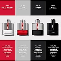 Prada Luna Rossa Sport Eau De Toilette 1.7oz — image 7