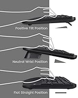 Perixx Periduo-605 Wireless Ergonomic Split Keyboard and Vertical Mouse Combo — image 3