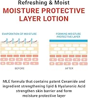 ATOPALM MLE Lotion 300mL — image 5