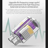 Linsoul KZ ZSX 5BA+1DD Hybrid In-Ear Earphones — image 4