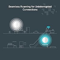 TP-Link Festa F76 WiFi 7 Tri-Band Access Point — image 6