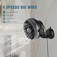 Shinebella Portable Car Fan with Suction and Aroma Function — image 4