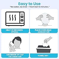 Drench! No Water Hair Washing Cap - Pack of 12 — image 4