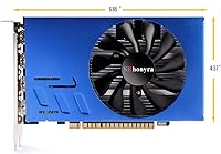 SRhonyra GTX 1050 Ti 4GB 4HDMI Graphics Card — image 2