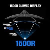 Great Voell 34-Inch Curved Gaming Monitor — image 8