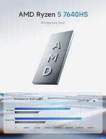 MINISFORUM DeskMini UM760 Slim Mini PC, AMD Ryzen 5 7640HS, 16GB RAM, 1TB SSD — image 2