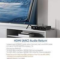 SMSL DO100 PRO HiFi Balanced DAC — image 5