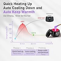 WAXFANS Smart Digital Wax Machine with Auto Temperature Control — image 3