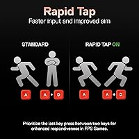 SteelSeries Apex Pro Mini HyperMagnetic Gaming Keyboard — image 3