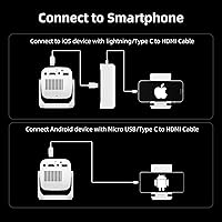 Sainyer Q100 Mini Projector — image 7