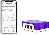 Firewalla Purple SE — image 2