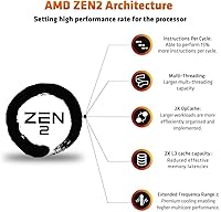 AMD Ryzen Threadripper 3990X 64-Core Processor — image 4