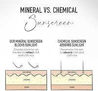 bareMinerals Complexion Rescue Tinted Moisturizer SPF 30 2.08oz — image 6