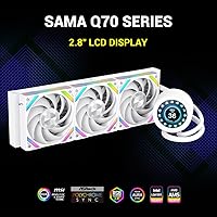 SAMA Q70 360mm AIO Liquid CPU Cooler — image 2