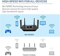 Linksys MR8300 Mesh WiFi Router — image 6