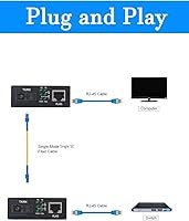 BiDi Gigabit Single Mode SC Media Converter — image 3