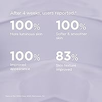 Glicoisdin 8 Soft Face Exfoliant Cream with Glycolic Acid, 1.76 oz — image 6