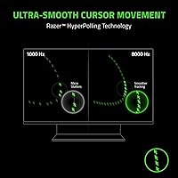 Razer Viper 8KHz - ESL Edition — image 3