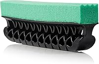 Mat's Beard Bar® & Holder Pro V2.0 — image 8