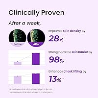 CNP PDRN Active Boost Face Serum 30ml — image 4