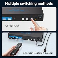 CMSTEDCD 8K HDMI KVM Switch 2 Monitors 2 Computers — image 6