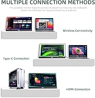 FMC 15.6-Inch Wireless Display Monitor — image 3