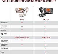 Cobra MR F45-D VHF Marine Radio — image 6