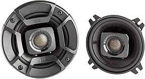 Polk Audio DB402 4″ Coaxial Marine Certified Speakers Review
