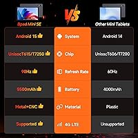 BNCF Bpad Mini SE 64GB Tablet — image 5