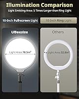 UBeesize 10″ Key Light for Streaming — image 5