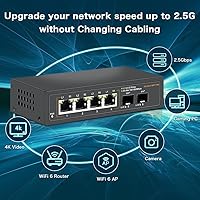 Davuaz 2.5G Unmanaged Ethernet Switch — image 4