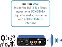 BluDento BLT-2 Bluetooth Audio Receiver — image 6