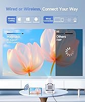 Magcubic HY300Pro+ Mini Projector — image 5