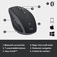 Logitech MX Anywhere 2S Bluetooth Edition — image 6