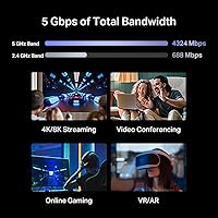 TP-Link Archer BE260 WiFi 7 Router — image 3