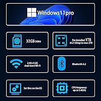 DreamQuest Mini PC N95 32GB RAM 1TB SSD — image 2