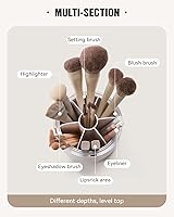 EACHY Makeup Brush Holder 360° Rotating — image 6