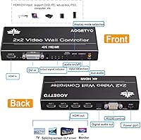 AOGETYO 2x2 4K Video Wall Controller — image 7