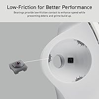 ELECOM M-IT10URWH Trackball — image 4