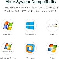 ipolex Intel I350-T4 Network Card — image 6