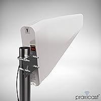 Proxicast ANT-128-004 Ultra Wideband 9/11 dBi LPDA Directional Antenna — image 3