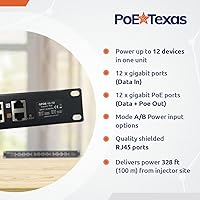 PoE Texas 12-Port Gigabit Passive Midspan PoE Injector — image 3