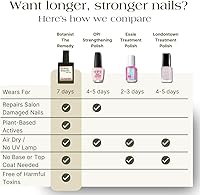 Botanist The Remedy Nail Strengthening Polish (Rose) — image 6