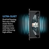 AC Infinity AIRFRAME T7-N Cooling Fan System — image 4