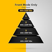 Z-Edge Z3D 4K Dash Cam — image 3