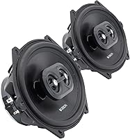 Orion CB683 6x8″ 3-Way Coaxial Car Speakers — image 4