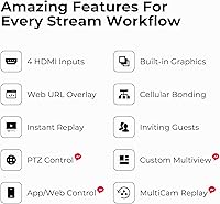 YoloLiv YoloBox Ultra — image 7