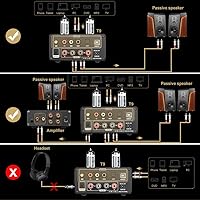 AIYIMA T9 Bluetooth Stereo Amplifier — image 6
